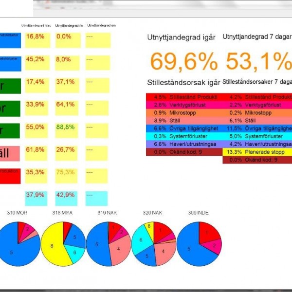 infoskärm 14-09-23